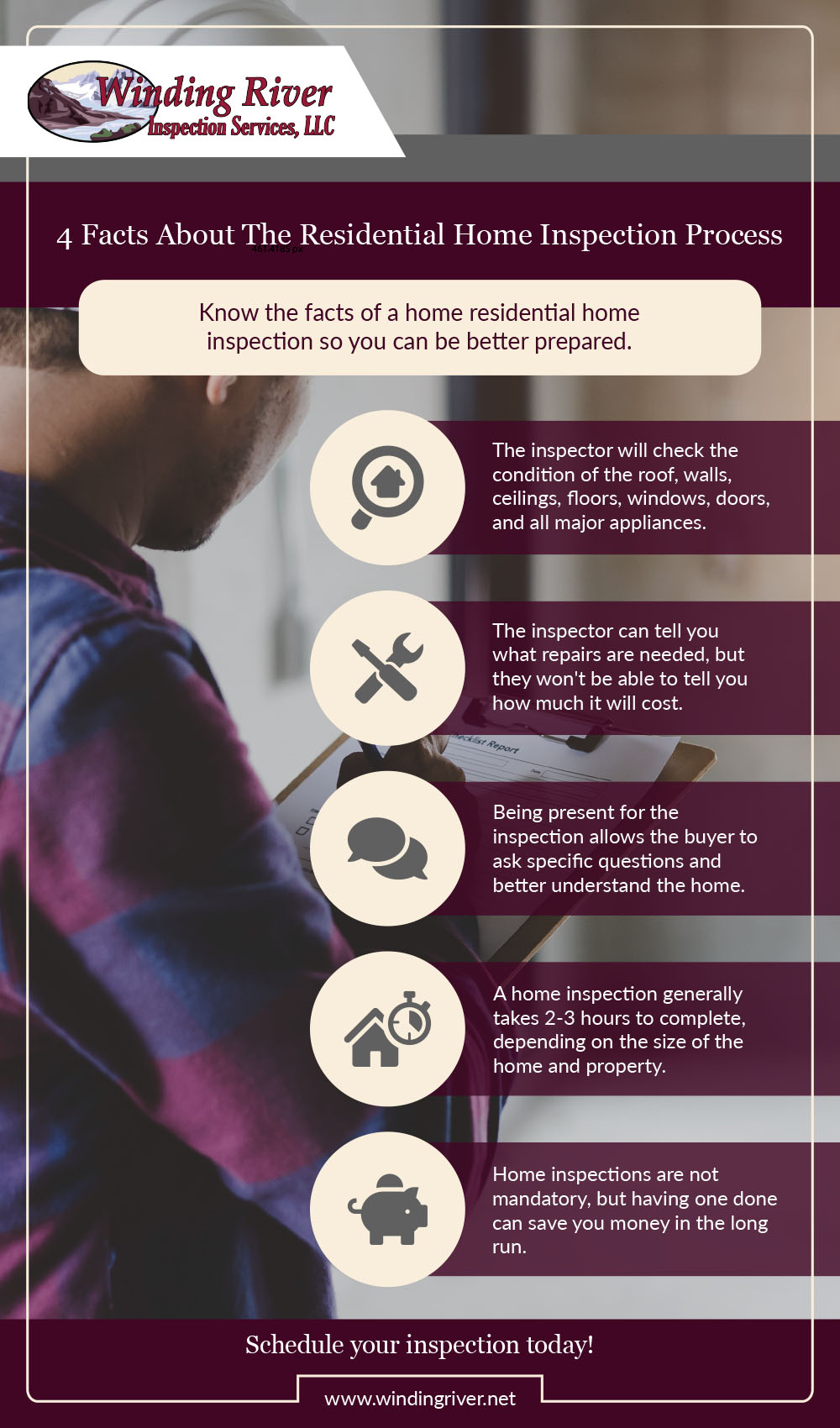 4 Facts About The Residential Home Inspection Process Infographic